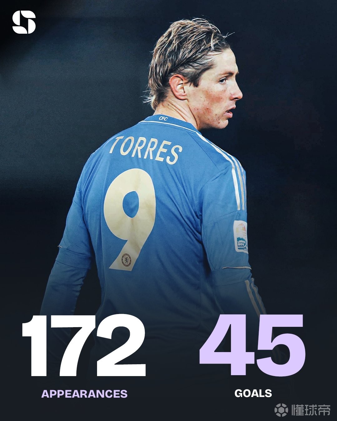 Ming新星出色防守表现惊艳,切尔西未来可期!的简单介绍 Ming新星出色防守表现惊艳,切尔西未来可期!的简单介绍