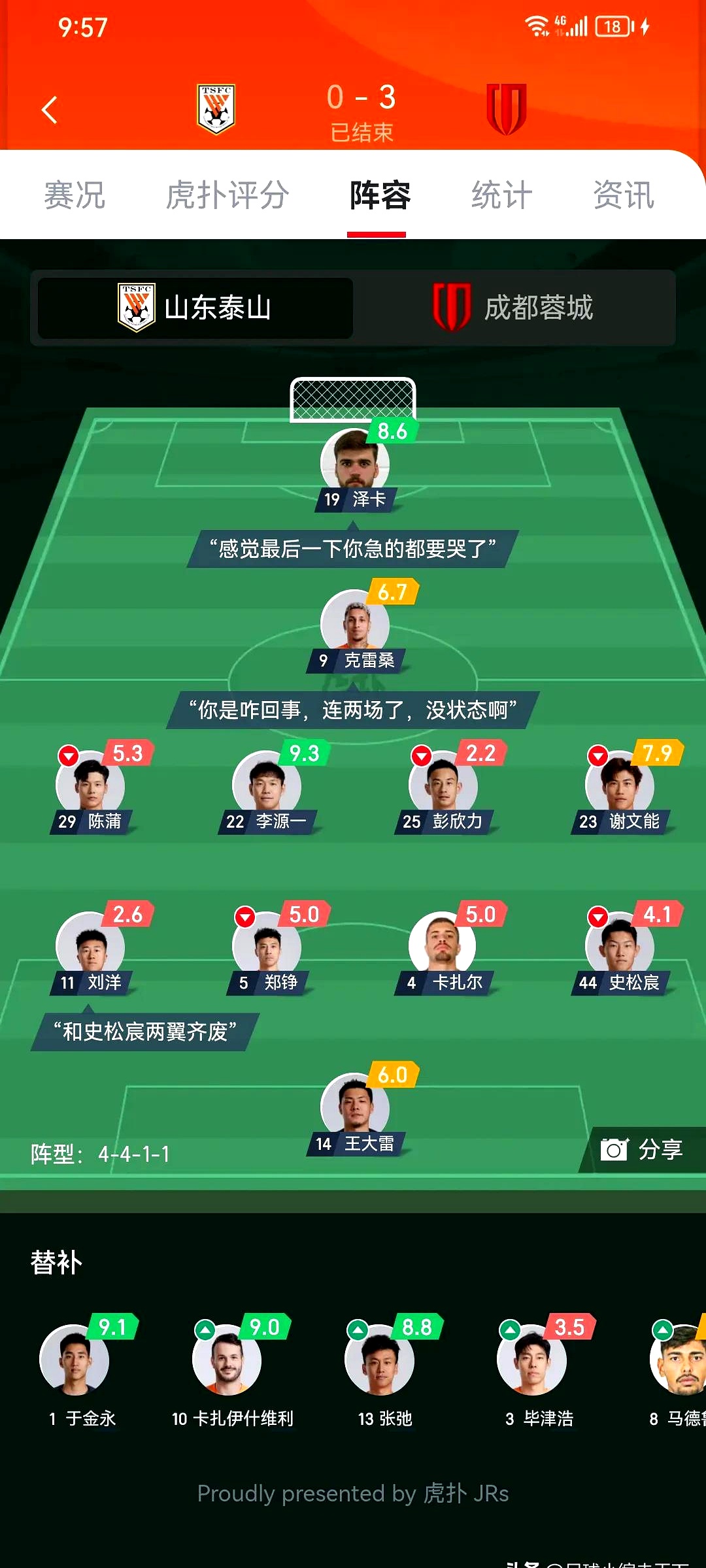 意甲赛程吃紧,莱比锡今晨再遭质疑,压力陡增,资深球员宣示担当的简单介绍 意甲赛程吃紧,莱比锡今晨再遭质疑,压力陡增,资深球员宣示担当的简单介绍