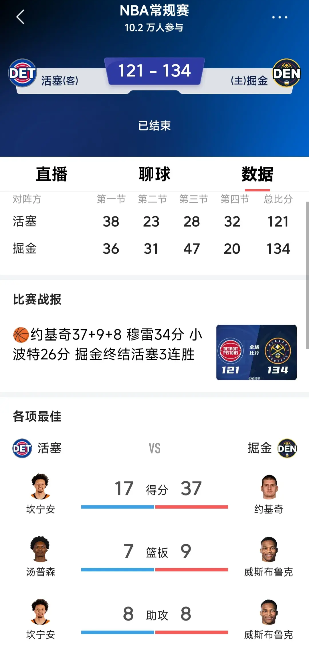 包含赛前广厦男篮调整名单以备NBA总决赛底特律活塞围绕NBA常规赛队长鼓劲之后，克里夫兰骑士赛后复出首秀的词条